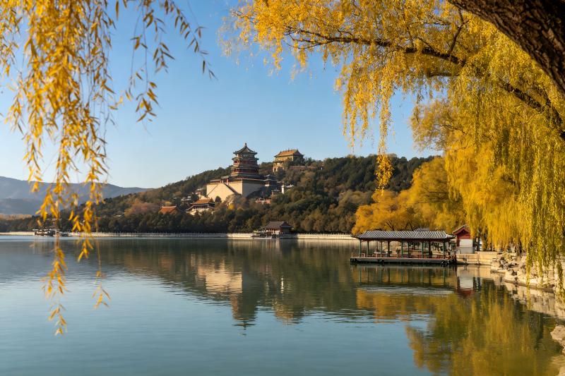 Summer Palace Kunming Lake and Long Corridor